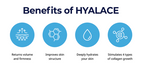 Hyalace Skin Booster